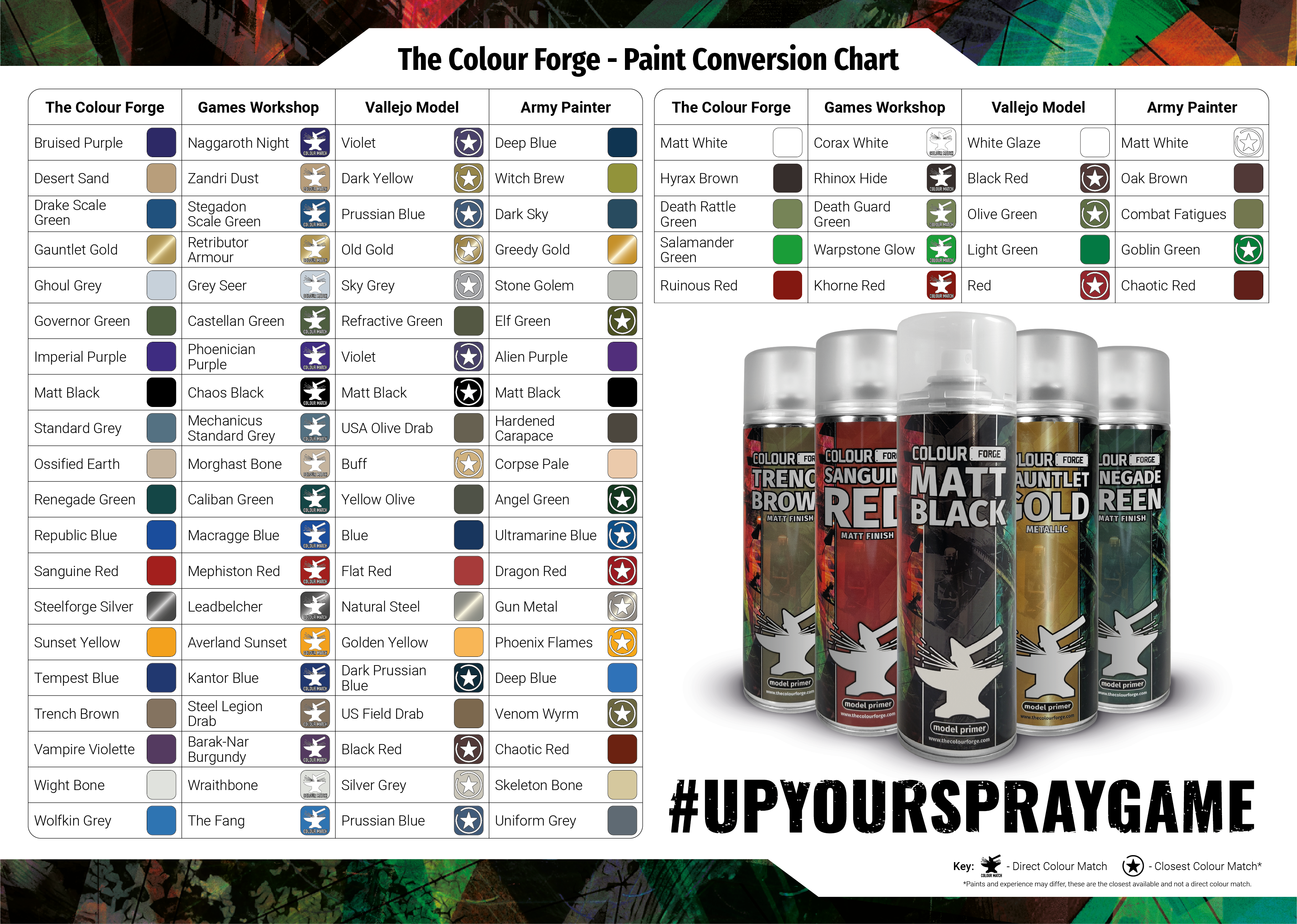 spray paint color chart